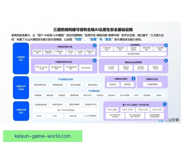 开云体育投注全面解析最新趋势与安全玩法指南