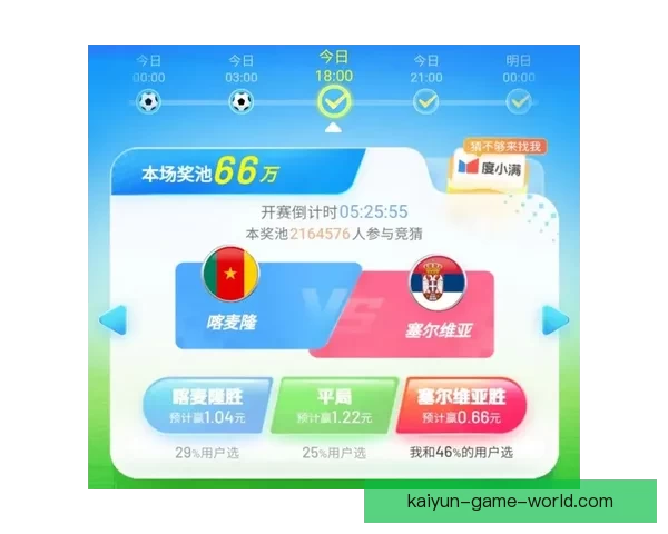 世界杯竞猜游戏网站攻略平台实时数据分析与高手预测交流中心大全
