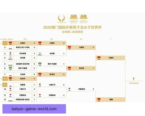 2026年世界杯完整赛程盘点及各阶段比赛时间安排解析 2026年世界杯完整赛程盘点及各阶段比赛时间安排解析